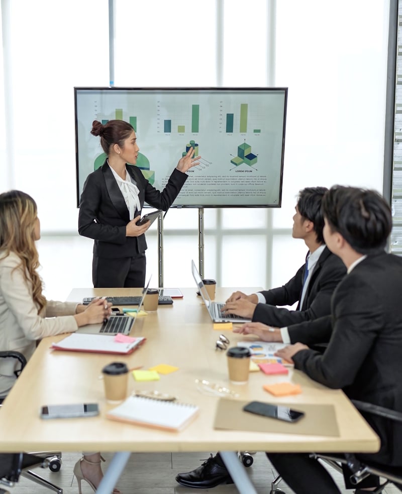 Kundmöte med presentation på storbildsskärm, konferensdiskussion, brainstorming och samarbete