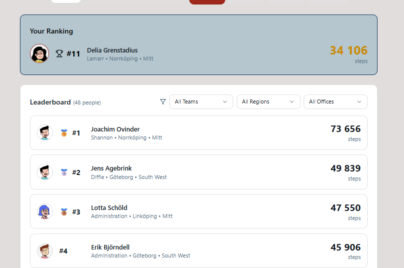 Leader board VibeSteps